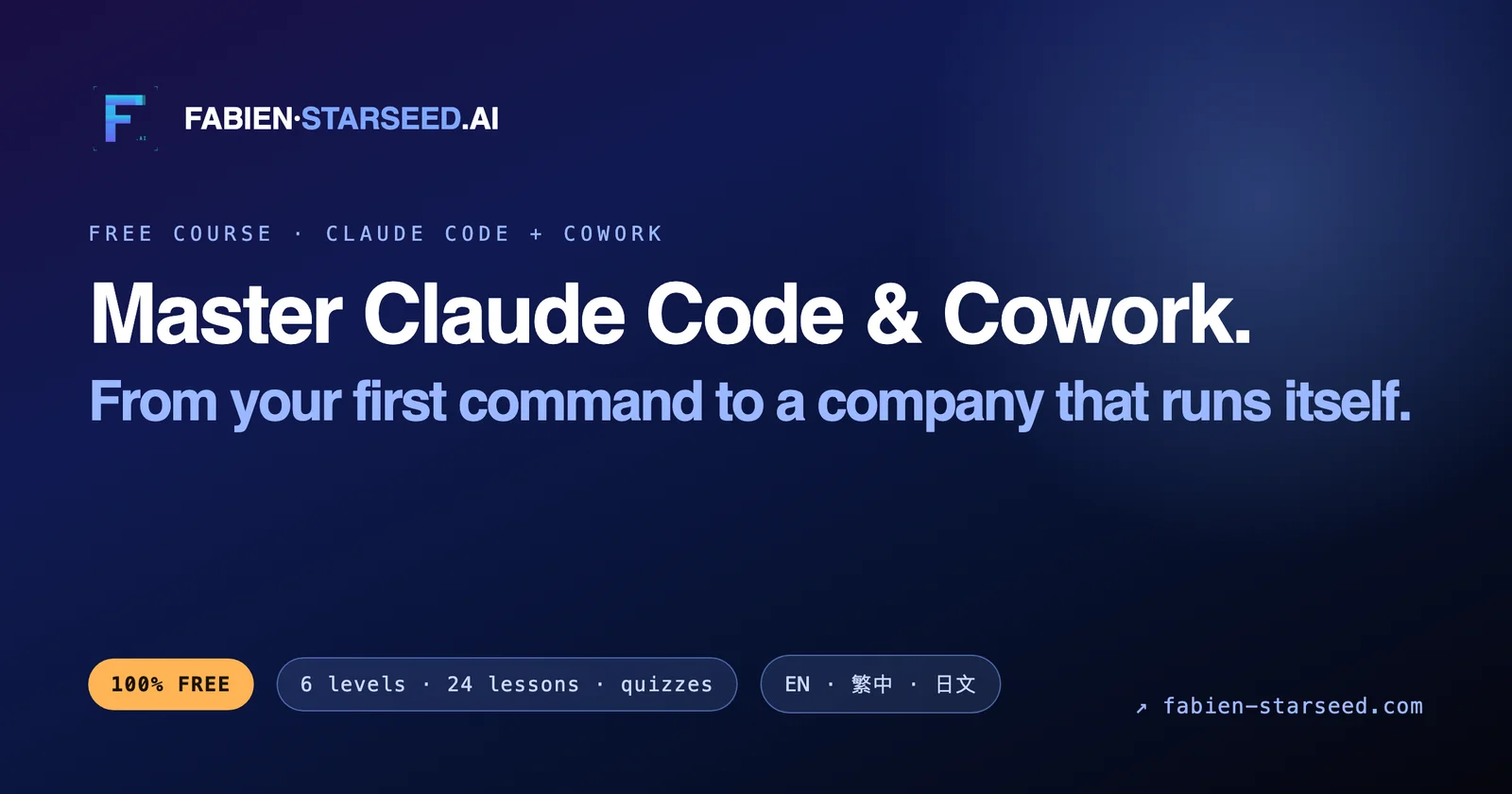I Turned Claude Code Into a Game and Finally Learned It in a Weekend